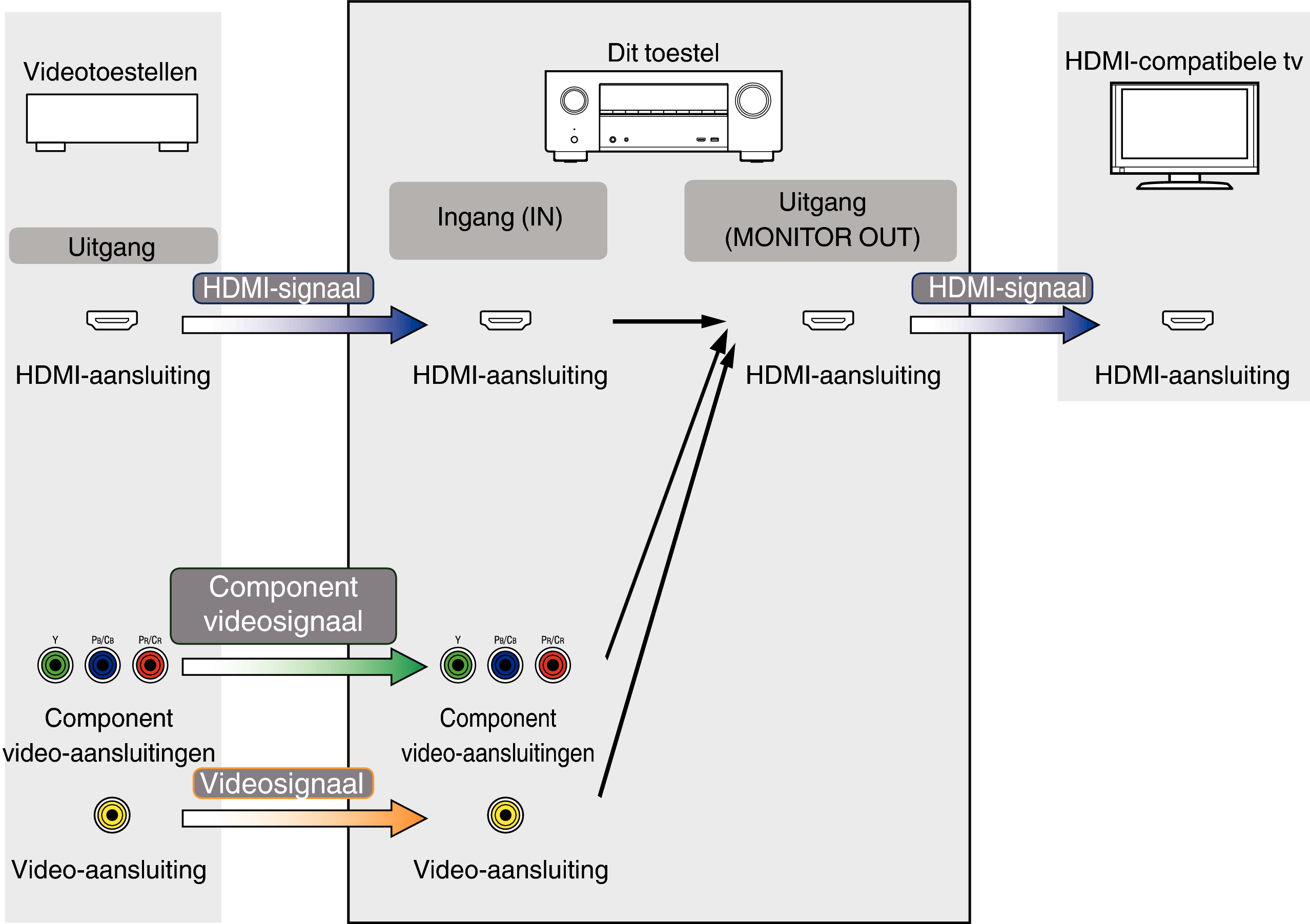 Pict VideoConversion X35E2